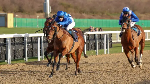 Premium 07/04/2023 Daily Update